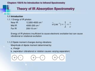 Chapters 15&amp;16 An Introduction to Infrared Spectrometry 1 	Theory of IR Absorption Spectrometry