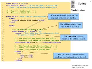 Table1.html