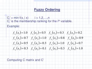 Fuzzy Ordering