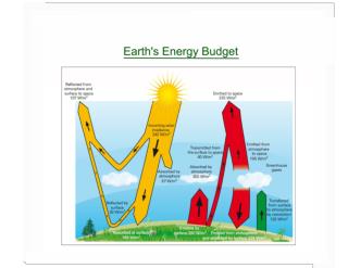 Atmospheric work production process Energy conservation in an open system