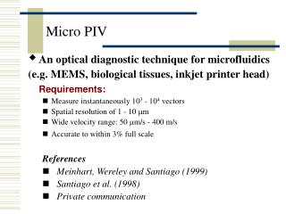 Micro PIV