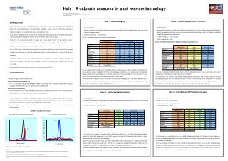 Hair – A valuable resource in post-mortem toxicology