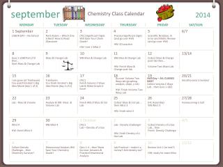 Quiz 1-1ABCPart of D then... Start Mass &amp; Change Lab