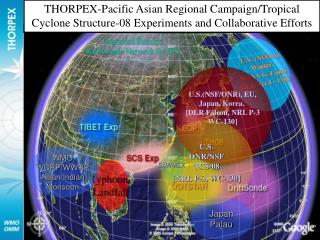 Upgraded Russian Radiosonde Network for IPY