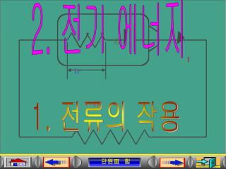 1. 전류의 작용