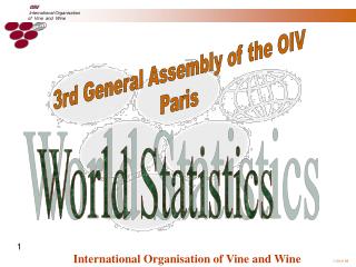 World Statistics