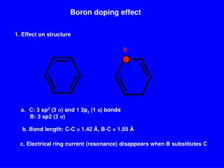 Boron doping effect