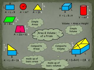 Area &amp; Volume o f a Prism