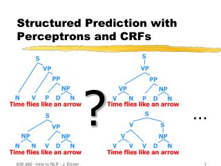 Structured Prediction with Perceptrons and CRFs