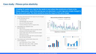 Case s tudy : Fitness price elasticity