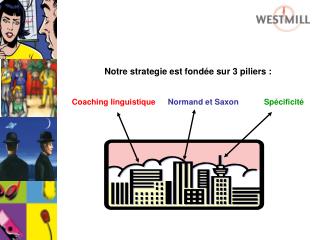 Notre strategie est fondée sur 3 piliers : Coaching linguistique Normand et Saxon Spécificité