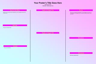 Your Poster’s Title Goes Here names go here institution names go here