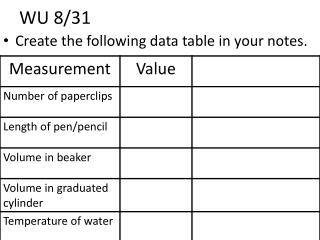 WU 8/31