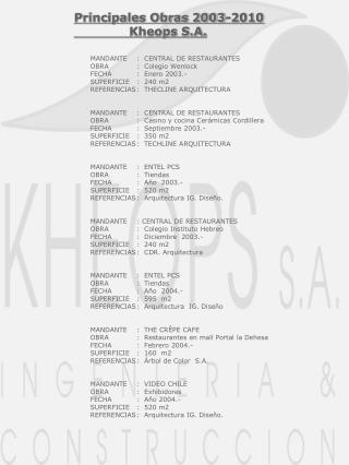 Principales Obras 2003-2010 Kheops S.A.