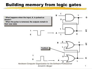 Building memory from logic gates
