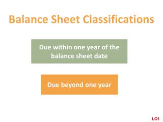 Balance Sheet Classifications