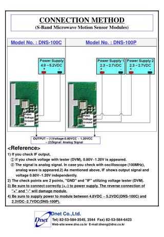 Dnet Co.,Ltd. Tel) 82-53-584-3545, 3544 Fax) 82-53-584-6423