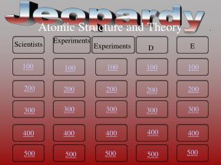 Atomic Structure and Theory