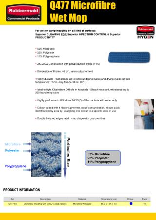 For wet or damp mopping on all kind of surfaces