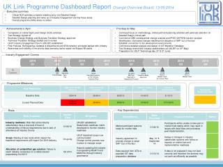 UK Link Programme Dashboard Report Change Overview Board: 13/05/2014