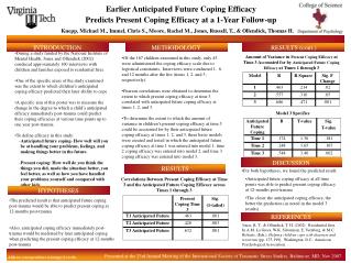 Earlier Anticipated Future Coping Efficacy Predicts Present Coping Efficacy at a 1-Year Follow-up