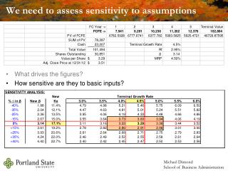 We need to assess sensitivity to assumptions