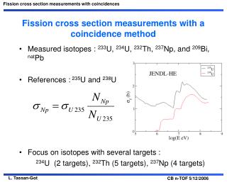 Fission cross section measurements with a coincidence method