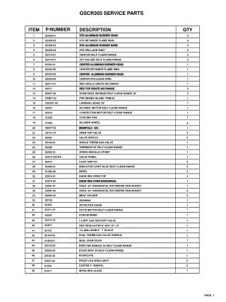 GSCR305 SERVICE PARTS