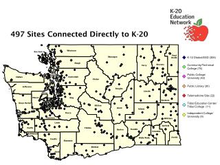 497 Sites Connected Directly to K-20