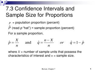 7.3 Confidence Intervals and Sample Size for Proportions