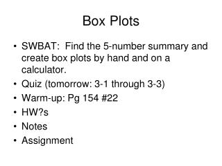 Box Plots