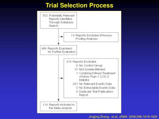 Trial Selection Process