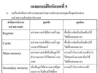 เฉลยแบบฝึกหัดบทที่ 5