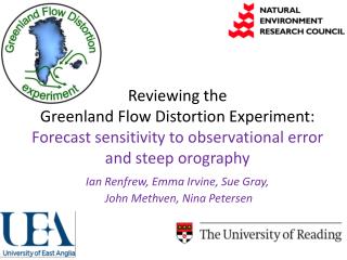 Ian Renfrew, Emma Irvine, Sue Gray , John Methven, Nina Petersen