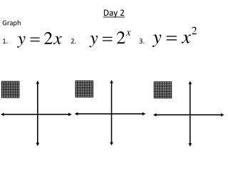 Day 2 Graph 1.			2.			3.