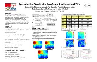 Approximating Terrain with Over-Determined Laplacian PDEs