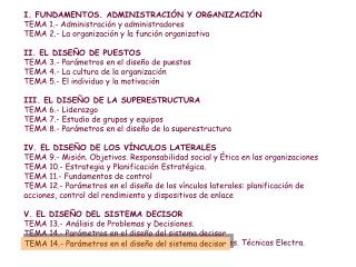 I. FUNDAMENTOS. ADMINISTRACIÓN Y ORGANIZACIÓN TEMA 1.- Administración y administradores