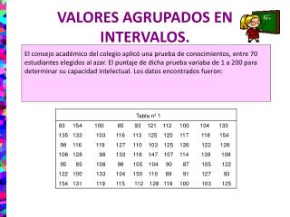 VALORES AGRUPADOS EN INTERVALOS.