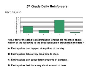 5 th Grade Daily Reinforcers TEK 3.7B, 5.2D