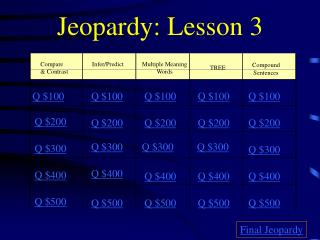 Jeopardy: Lesson 3