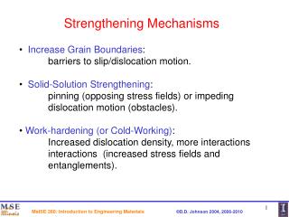 Strengthening Mechanisms