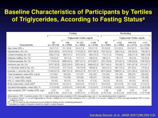 Sandeep Bansal, et al. JAMA 2007;298:309-316