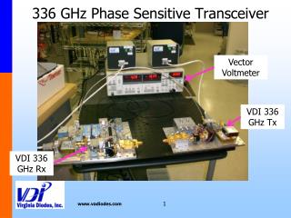 336 GHz Phase Sensitive Transceiver