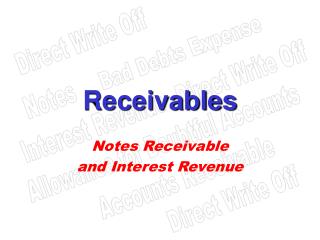 Receivables