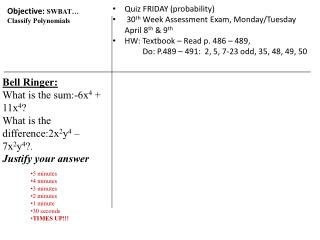 Objective: SWBAT… Classify Polynomials