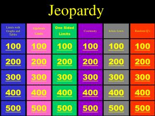 Jeopardy