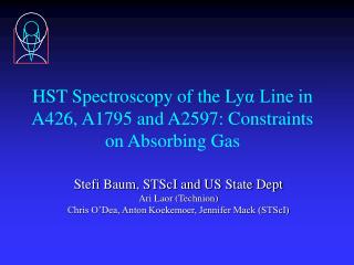 HST Spectroscopy of the Ly α Line in A426, A1795 and A2597: Constraints on Absorbing Gas