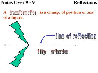 Notes Over 9 - 9 Reflections