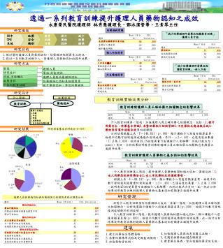 研究緣起