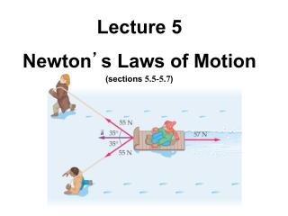 Lecture 5 Newton ’ s Laws of Motion